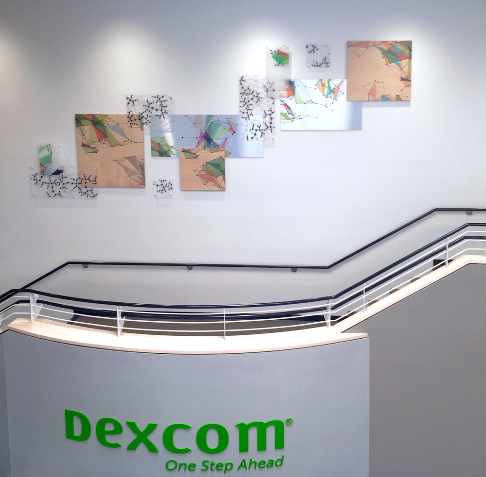 DEXCOM